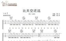 曹方《比天空还远》吉他谱_B调吉他弹唱谱