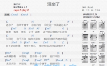 吴亦帆《泪崩了》吉他谱_C调吉他弹唱谱_和弦谱