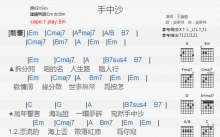 王识贤《手中沙》吉他谱_G调吉他弹唱谱_和弦谱
