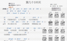 林俊杰《第几个100天》吉他谱_C调吉他弹唱谱_和弦谱