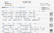 A-Lin《无路可退》吉他谱_C调吉他弹唱谱_和弦谱