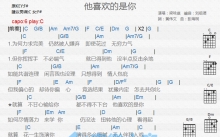 梁咏琪《他喜欢的是你》吉他谱_C调吉他弹唱谱_和弦谱