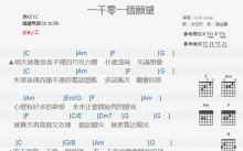 4InLove《一千零一个愿望》吉他谱_C调吉他弹唱谱_和弦谱