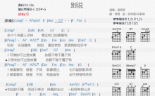吴思贤《别说》吉他谱_C调吉他弹唱谱_和弦谱