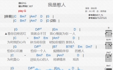 谢金燕《我是憨人》吉他谱_G调吉他弹唱谱_和弦谱