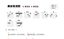 执北达《彝族敬酒歌》吉他谱_C调吉他弹唱谱_和弦谱