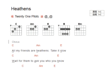 Twenty One Pilots《Heathens》吉他谱_C调吉他弹唱谱_和弦谱