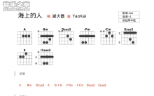灭火器《海上的人》吉他谱_A调吉他弹唱谱_和弦谱