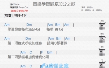廖明玲《音乐学习态度加分之歌》吉他谱_C调吉他弹唱谱_和弦谱