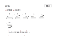 呼斯楞《醉乡》吉他谱_G调吉他弹唱谱_和弦谱