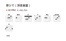 铃木常吉《深夜食堂》吉他谱_吉他弹唱谱