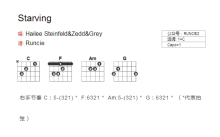 Hailee Steinfeld/Grey/Zedd《Starving》吉他谱_C调吉他弹唱谱_和弦谱