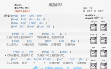 江蕙《黑咖啡》吉他谱_C调吉他弹唱谱_和弦谱