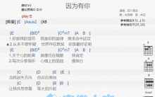 四个朋友《因为有你》吉他谱_E调吉他弹唱谱_和弦谱