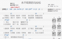 潘裕文《永不结束的马拉松》吉他谱_C调吉他弹唱谱_和弦谱