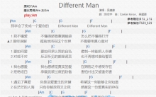 吴建豪《Different Man》吉他谱_A调吉他弹唱谱_和弦谱