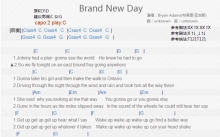 Bryan Adams《Brand New Day》吉他谱_C调吉他弹唱谱_和弦谱