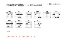 蒋志光/韦绮姗《相逢何必曾相识》吉他谱_C调吉他弹唱谱_和弦谱