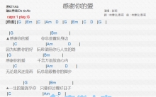 彭莉《感谢你的爱》吉他谱_G调吉他弹唱谱_和弦谱