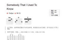 Gotye《Somebody That I Used To Know》吉他谱_吉他弹唱谱_和弦谱