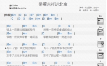 乌兰图雅《带着吉祥经北京》吉他谱_F调吉他弹唱谱_和弦谱