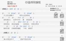 路嘉欣《你值得我慷慨》吉他谱_G调吉他弹唱谱_和弦谱