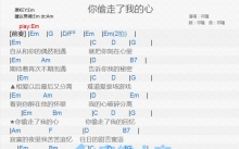 祁隆《你偷走了我的心》吉他谱_E调吉他弹唱谱_和弦谱