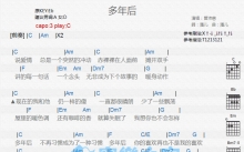 曾沛慈《多年后》吉他谱_C调吉他弹唱谱_和弦谱