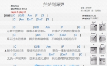 罗时丰《茫茫到更深》吉他谱_C调吉他弹唱谱_和弦谱