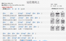 张惠妹《站在高岗上》吉他谱_G调吉他弹唱谱_和弦谱