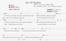 Christina Perri《Jar of Hearts》吉他谱_C调吉他弹唱谱_和弦谱