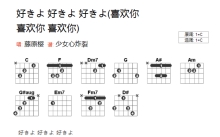 藤原樱《喜欢你喜欢你喜欢你》吉他谱_C调吉他弹唱谱_和弦谱