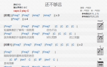 卢凯彤《还不够远》吉他谱_C调吉他弹唱谱_和弦谱