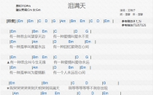 龙梅子《泪满天》吉他谱_吉他弹唱谱_和弦谱