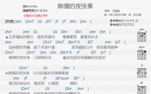 王识贤《无情的夜快车》吉他谱_C调吉他弹唱谱_和弦谱