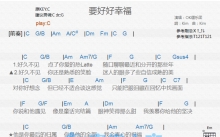 OK绷《要好好幸福》吉他谱_C调吉他弹唱谱_和弦谱