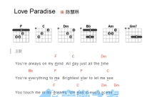 陈慧琳《Love Paradise》吉他谱_F调吉他弹唱谱_和弦谱