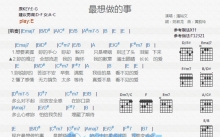 潘裕文《最想做的事》吉他谱_E调吉他弹唱谱_和弦谱