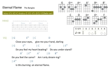 《Eternal Flame》_G调尤克里里谱