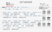 林志炫《说不出的告别》吉他谱_C调吉他弹唱谱_和弦谱