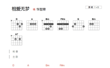 张智霖《相爱无梦》吉他谱_D调吉他弹唱谱_和弦谱