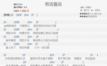 柯震东《有话直说》吉他谱_C调吉他弹唱谱_和弦谱