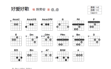 陈势安《好爱好散》吉他谱_C调吉他弹唱谱_和弦谱