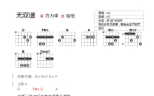 方力申《无双谱》吉他谱_D调吉他弹唱谱_和弦谱