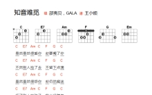 邵贝夷/GALA《知音难觅》吉他谱_C调吉他弹唱谱_和弦谱