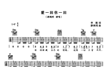 游鸿明《爱一回伤一回》吉他谱_F调吉他弹唱谱