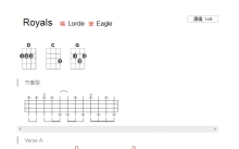 Lorde《Loyals》吉他谱_G调吉他弹唱谱_和弦谱