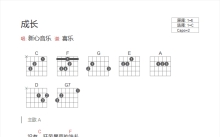 新心音乐《成长》吉他谱_C调吉他弹唱谱_和弦谱