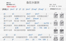 深白色《鱼在水里哭》吉他谱_C调吉他弹唱谱_和弦谱