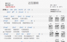 潘裕文《近在眼前》吉他谱_C调吉他弹唱谱_和弦谱